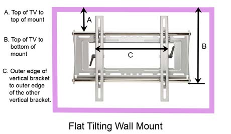 Flat Wall Mount