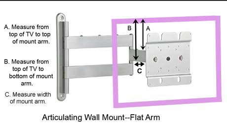 Articulating Flat-Arm Wall Mount